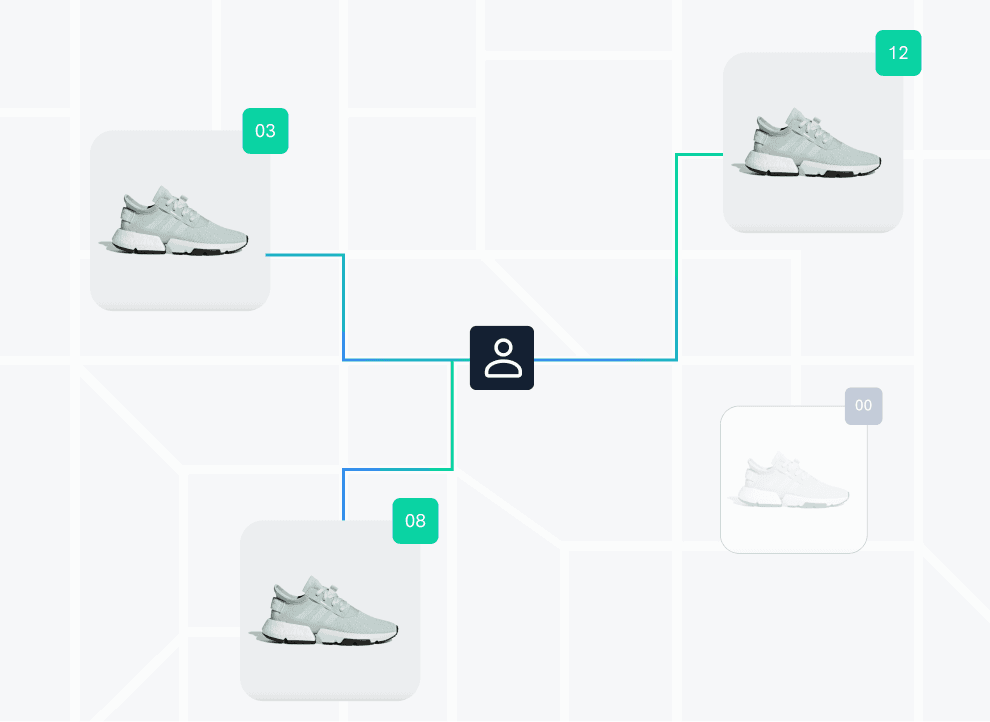 Bestellungen schnell und flexibel erfüllen